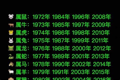 1967年生肖|1967出生属什么生肖查询，1967多大年龄，1967今年几岁